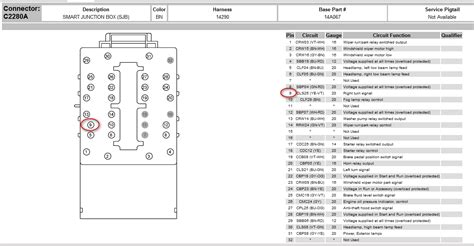 ford instrument panel junction box|2006 ford fusion instrument cluster repair.